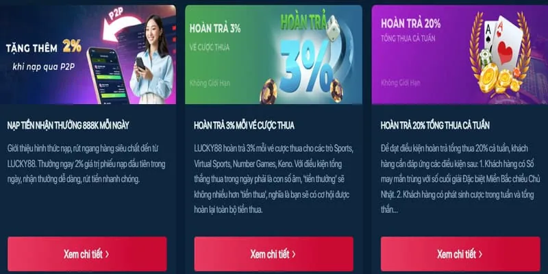 Video slot hiện đại với đồ họa 3D và nhiều tính năng bonus