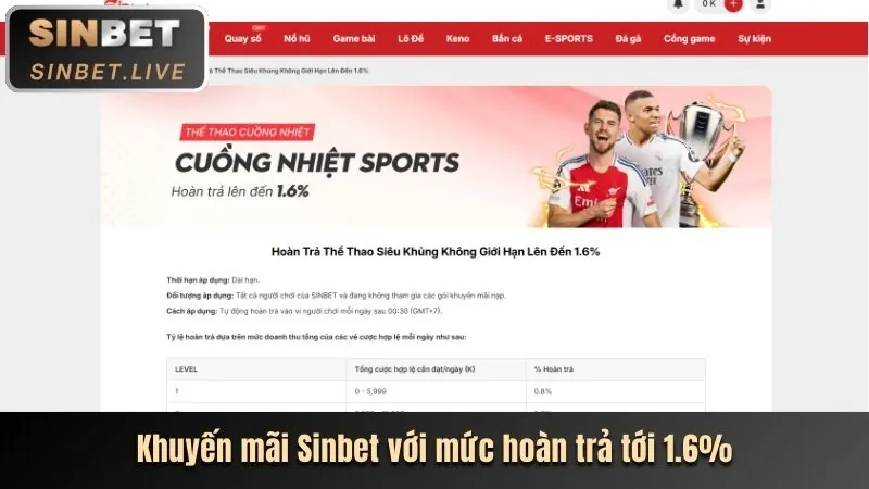 Thưởng nạp lần đầu Bắn Cá
